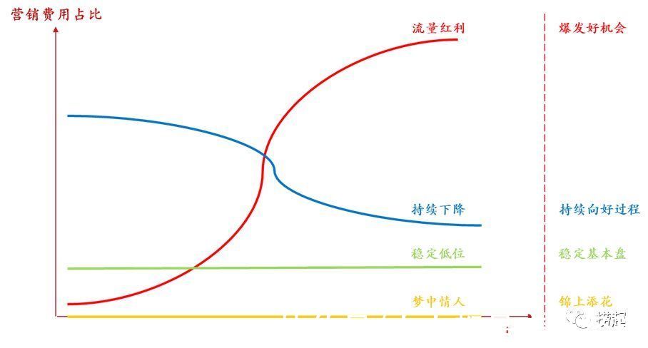 品牌|找节甘蔗挖挖根（二）