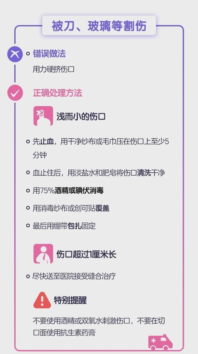 高发|收藏！孩子12种高发意外伤，这些“救命图”一定要存好！