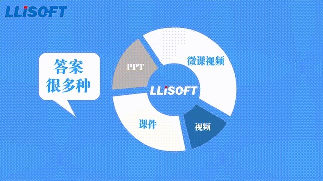 mg|MG动画都有哪些应用领域?