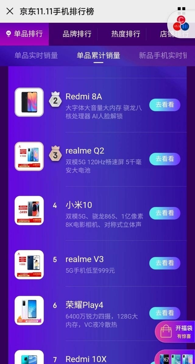 价位|1500元价位段,小米这款京东销量排第七:这样做还能省200