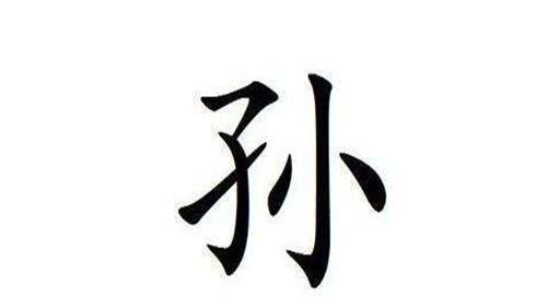 告诉我你的姓氏,我就能说出你是哪里人,绝对准!