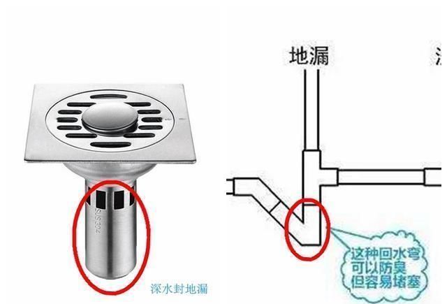 马桶|10人9错!卫生间最容易犯的14个装修错误,我家中了5个,太憋屈