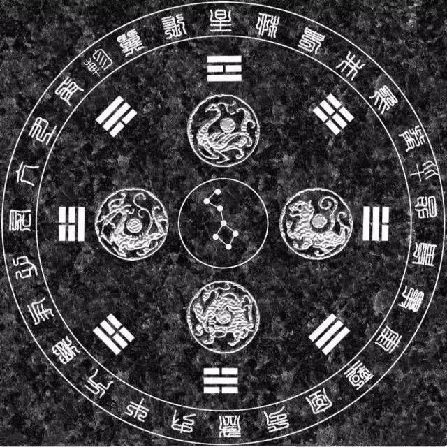 大凶or|大凶or大吉？占星术到底灵不灵？