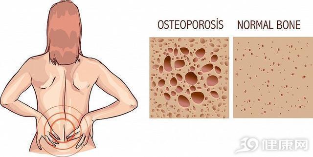 心血管|走路是长寿“良方”!走路半小时,身体会发生5个喜人变化