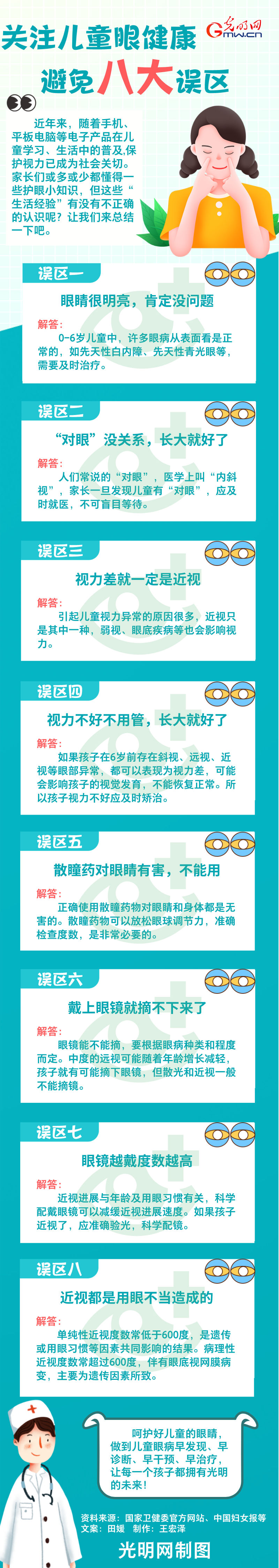 误区|【图解】关注儿童眼健康 避免八大误区