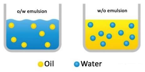 卸妆油|卸妆后要用洗面奶么?怎样卸妆不伤皮肤?