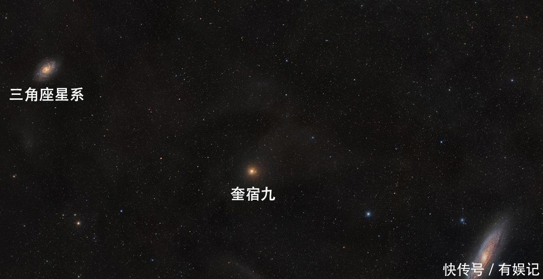 哪些河外星系肉眼可见?星云都是星系吗?