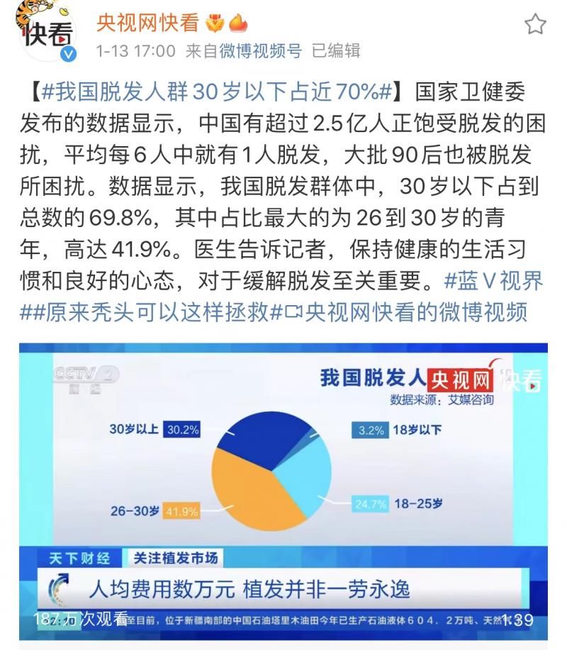 北京青年|30岁脱发人群占了近7成？国家卫健委称未发布相关数据 原来这个说法来自这里