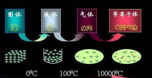 既然木星全身都是氢气，那么如果有流星撞击会爆炸吗？