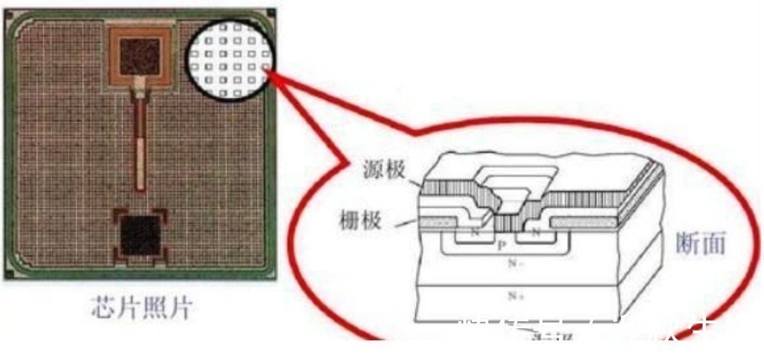 光刻胶|芯片里面100多亿个晶体管是如何安装上去的