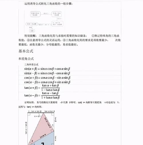 高中三角函数公式及诱导公式, 遇题直接秒了, 逻辑清楚解题快