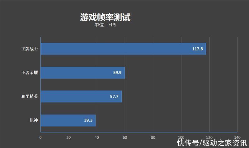 mix|三年没白等！小米MIX 4评测：敢堆料的最完美全面屏