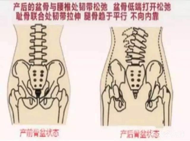 产后恢复|宝妈生完孩子晒娃,因身材太好走红,网友:这身材,我真的酸了