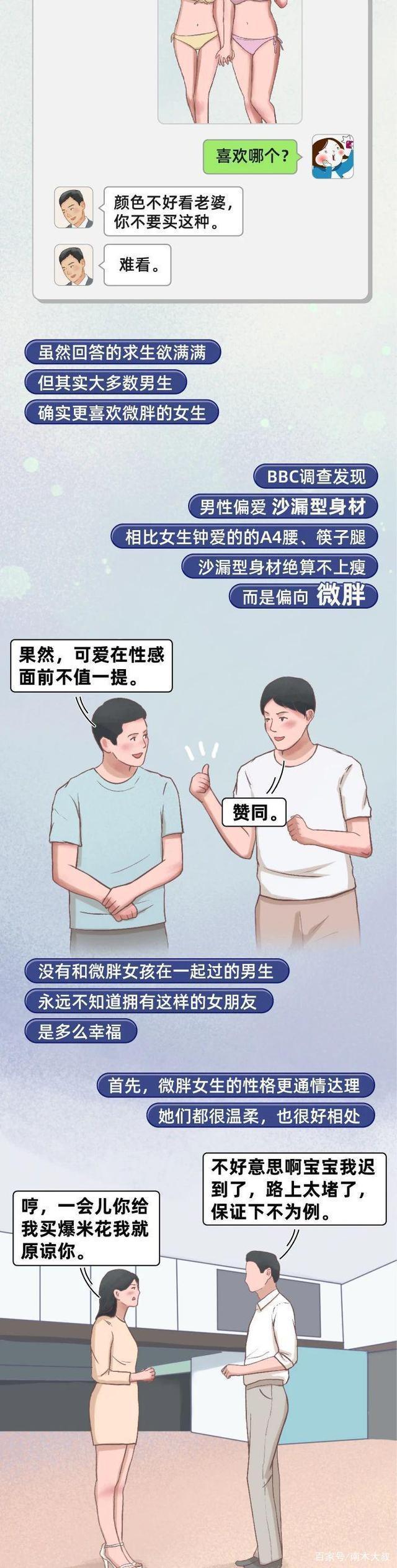 女人|“微胖”的身材，才是女人真正的性感！