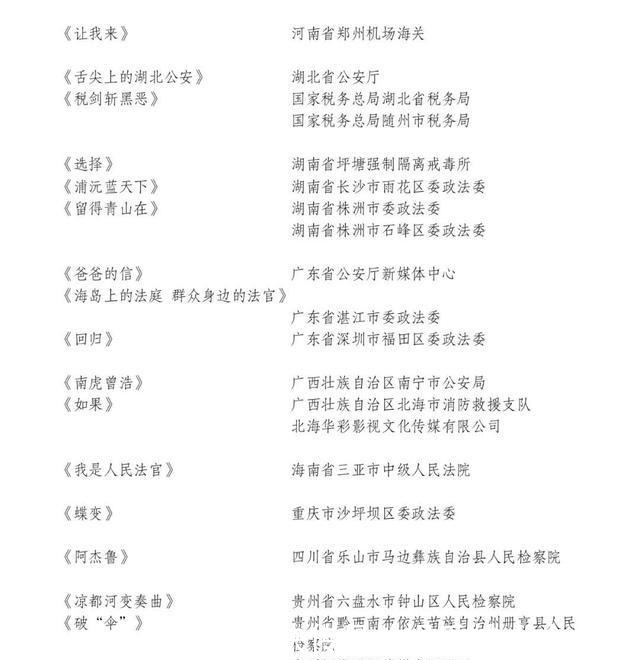 平安|第五届平安中国“三微”比赛放榜!快来康康~