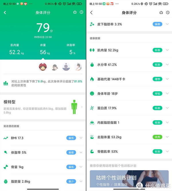 笔点酷玩 篇四百一十六:咕咚小魔瘦智能体脂秤体验:了解自己才能定制好身材