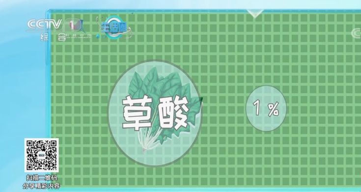 补铁|原来菠菜、红枣、红糖根本不补铁 真正补铁的竟是......