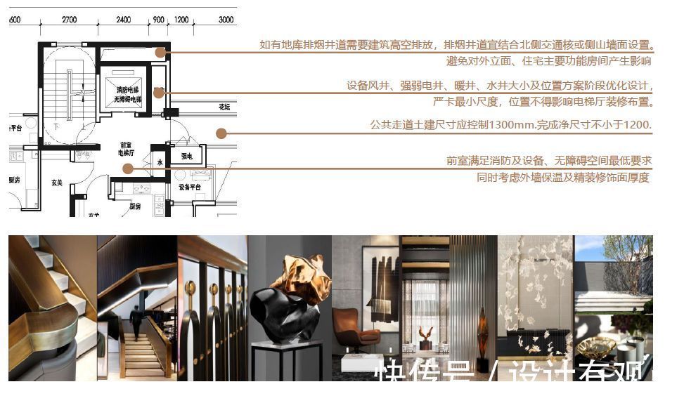 要点|2022年选房8大要点,自住投资都得看,一线建筑师教你选对房