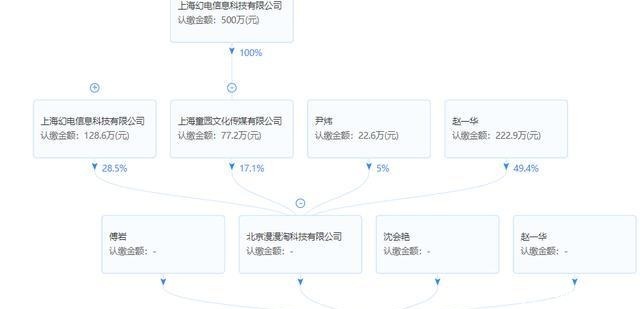 改错很难吗从3.8到9.8，网友早干嘛去了