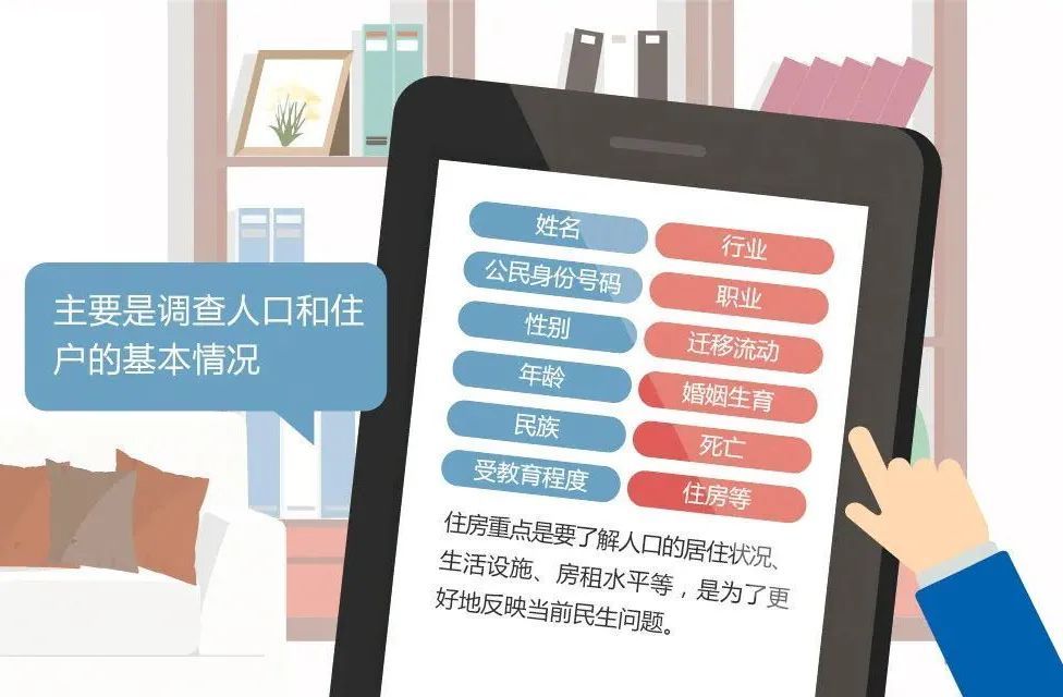 泄露|人口普查会泄露隐私吗？这些谣言不要信！