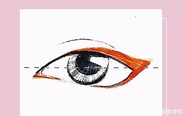 看完这篇保姆级眼线教程，不准再说你不会画眼线了