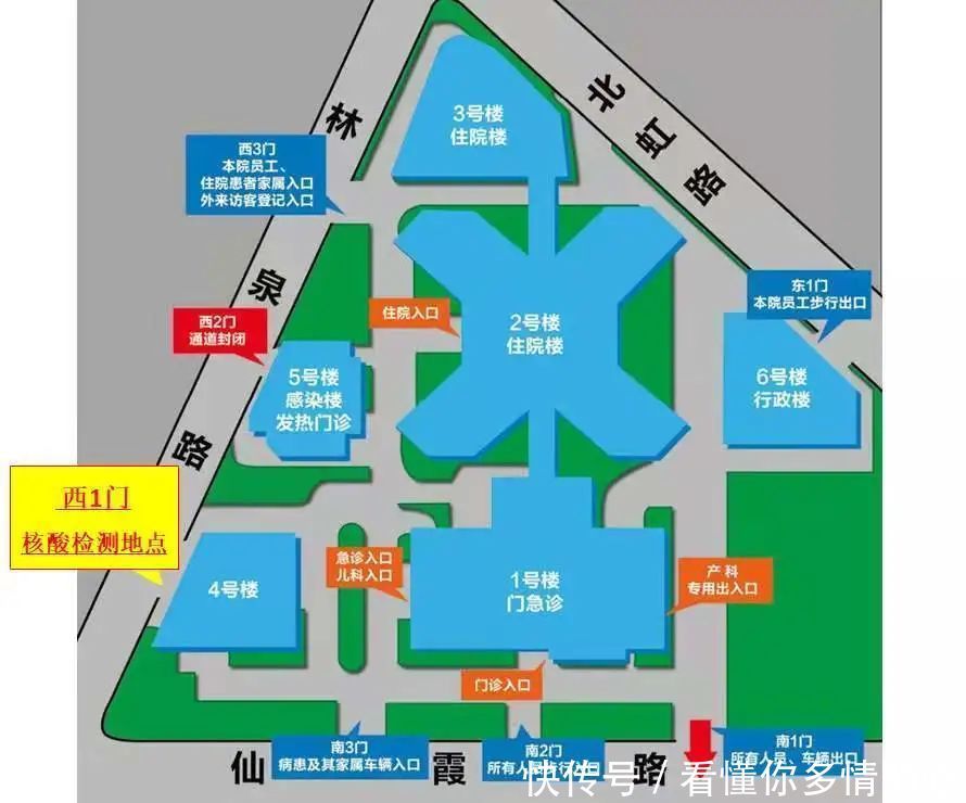 预约|医院公告丨同仁核酸检测快速通道,你get了吗