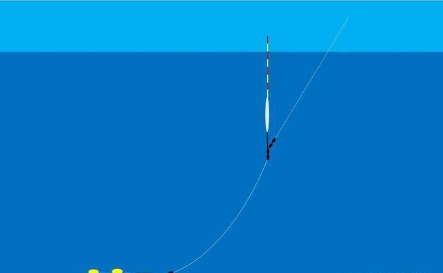 大跑|钓大鱼，铅坠下移钓跑铅，拉小鱼，铅坠上移钓飞铅，动铅坠好处多