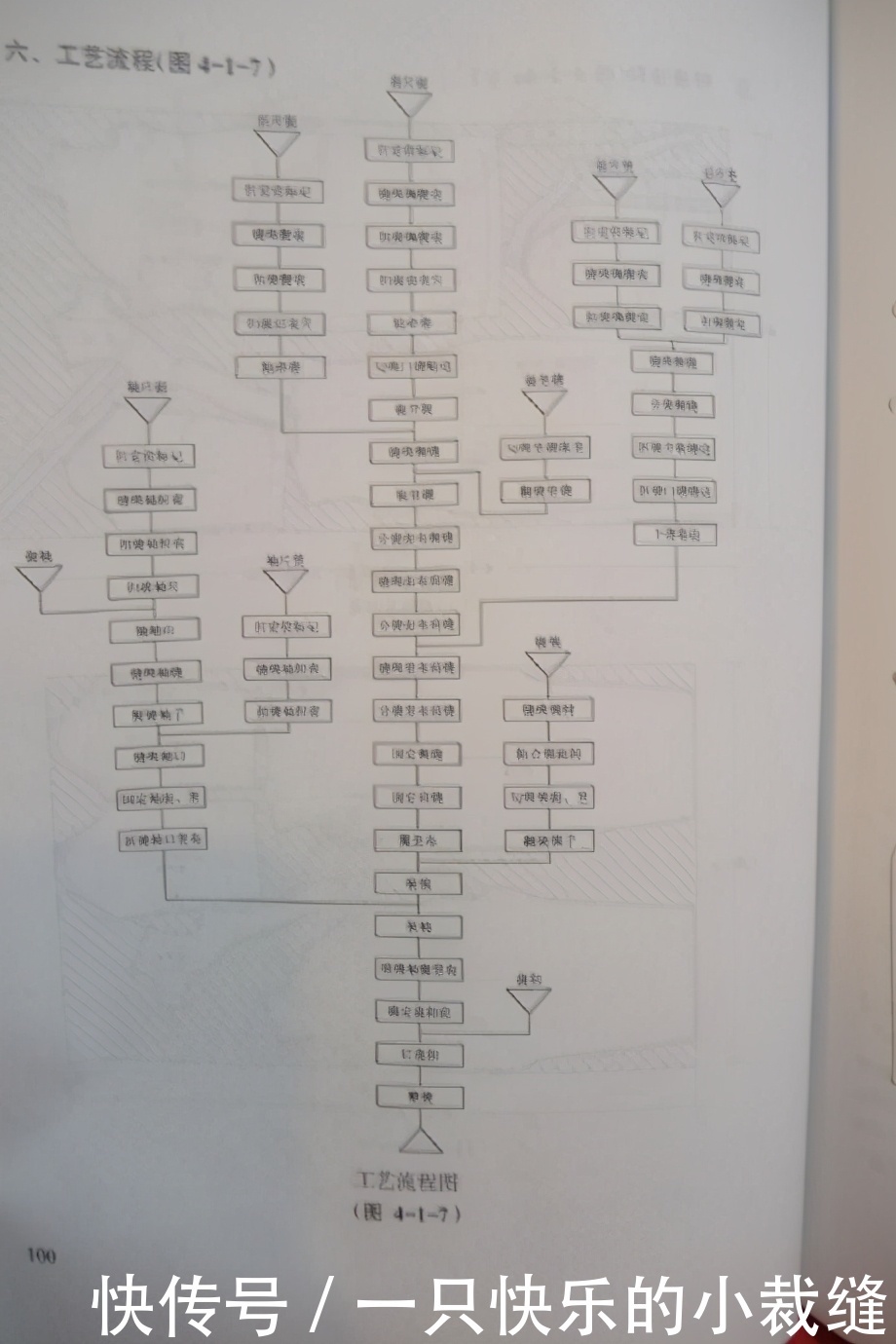 对角线|优雅韵味的旗袍制图