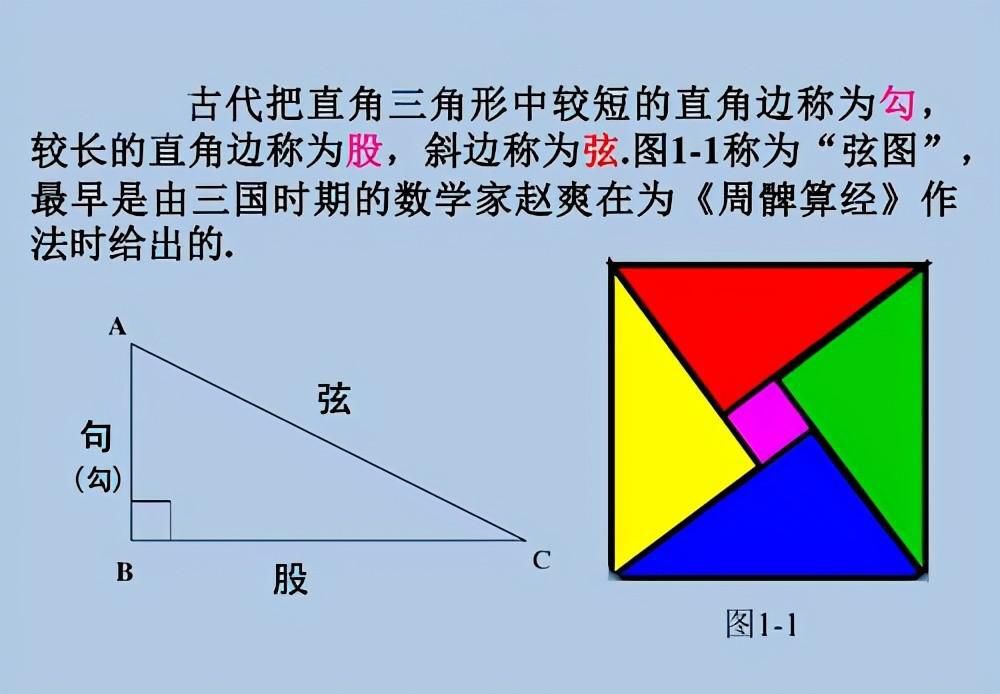 《说文解字》第371课：细说“句”字，高句丽，为啥要这样读？