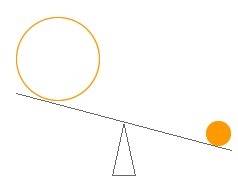 设计师的魔法棒——格式塔原理