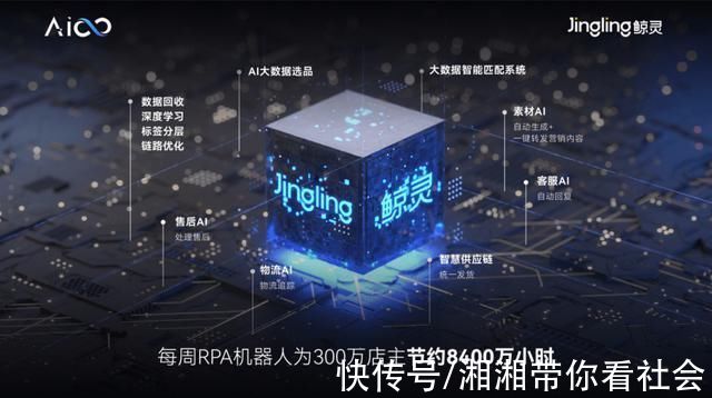 电商行业已现红海，看鲸灵集团在私域流量上的新征途