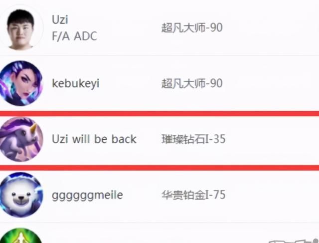 战队|UZI复出、TheShy会回归SKT？LOL冬转猛料不断