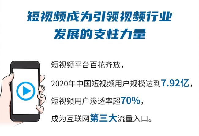 社会化|《中国视频社会化趋势报告》发布 视频成为重要信息载体