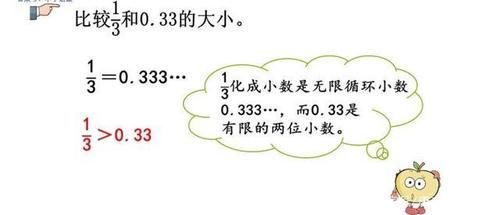 五年级数学｜分数和小数的互化专项讲解+例题解析，培优提升必备