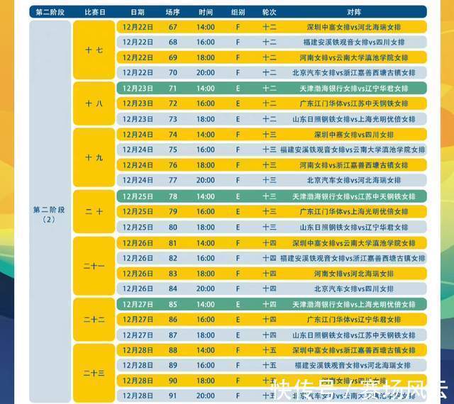 天津女排|排超联赛最新赛程确定！6强赛被迫取消，改成大循环赛产生4强