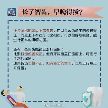 医生|智齿到底怎么拔？ 女子拔智齿牙医生拉硬拽摇晃1小时