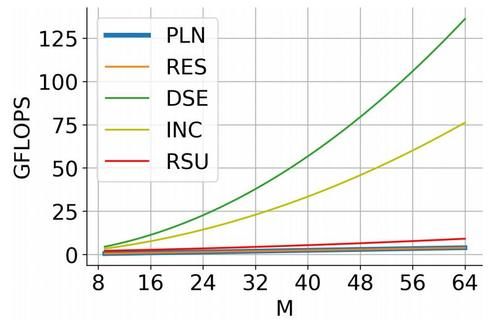 完美|皱眉细节完美复刻，阿尔伯塔大学团队标星 1.7K 的项目生成超逼真的肖像画