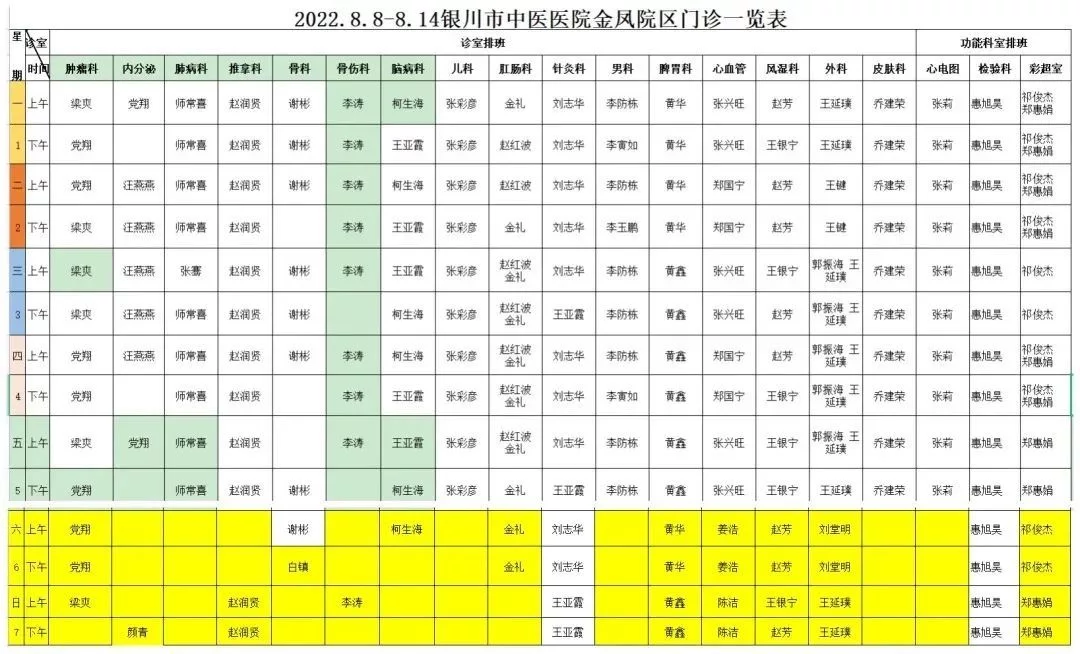 【头条】银川新增一所医院，已试运营！插图4