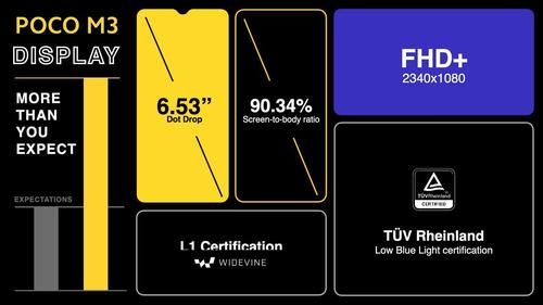 发布|POCO M3发布，有望登陆国内成为note系列的一员？