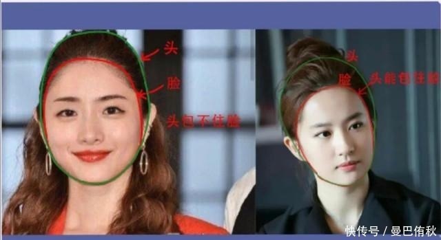 女生|“头包脸”的女生有多好看?不管是戴帽子还是眼镜,都洋气显脸小