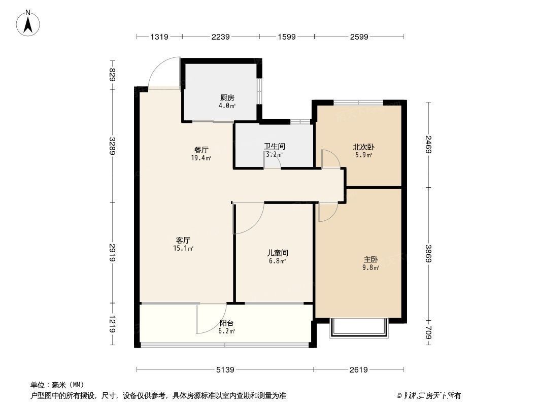 资源|盘点中海寰宇时代配套资源，价格、交通、配套看这篇就够了