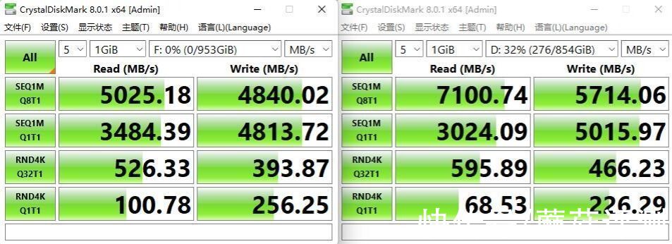 外观出色，细节配置上乘、技嘉雪雕B660M AORUS PRO AX DDR4主板 测试