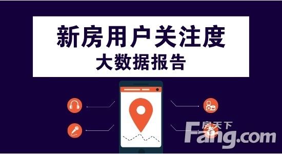 关注度|9月濮阳新房用户关注度大数据报告