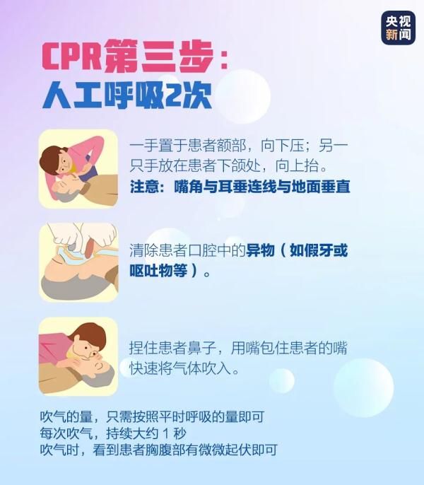 心脑血管疾病|健康“头号杀手”是它！一定要趁早预防，学会急救
