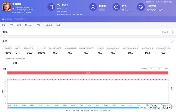 原神|iQOO 8 Pro游戏实测：骁龙888 Plus表现怎样？