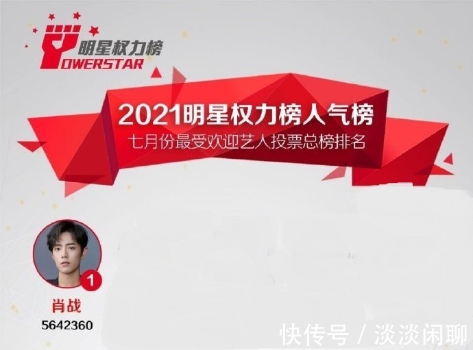 话剧|肖战话剧缘起于未知名！势如破竹七连冠！粉丝：一个都不能少！