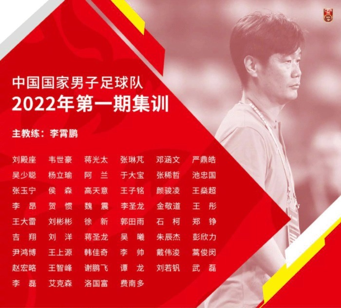 大名单|李霄鹏首期国足名单出炉,山东泰山贡献一套阵容,6大归化独缺1人