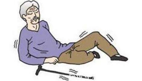 食道|治疗颈椎病最好的方法?颈椎病平时有哪些表现?邱颈椎