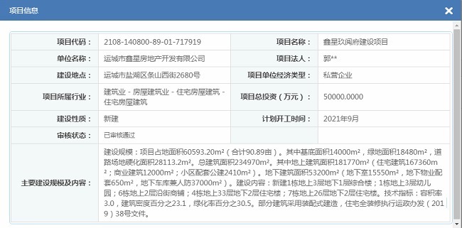项目|运城鑫星玖阅府建设项目成功备案,预计9月开工!