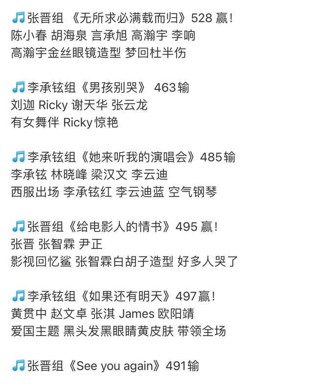 李承铉|《披荆斩棘的哥哥》半决赛昨天录制,刚被复活的陈辉再次惨遭淘汰